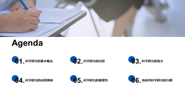 揭秘科学研究