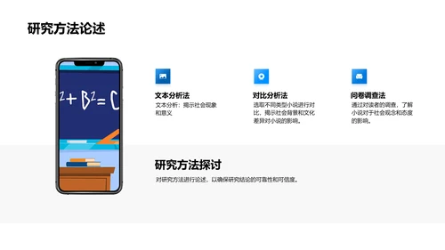 小说社会影响研究报告PPT模板