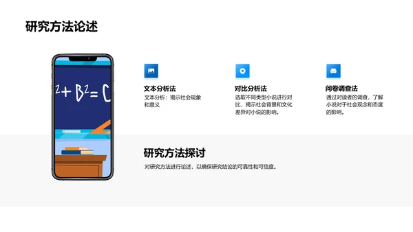 小说社会影响研究报告PPT模板