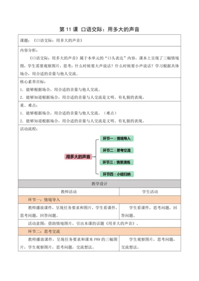 部编1A 第6单元 第11课 口语交际《用多大的声音》教学设计