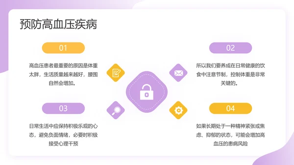 预防高血压心脑血管病健康知识讲座PPT课件