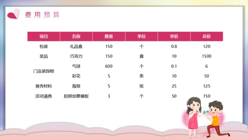 七夕情人节遇见你爱情活动方案通用PPT模板