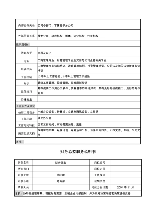 某车零部件公司职务说明书.docx