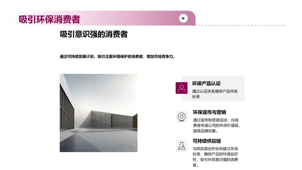 可持续发展计划