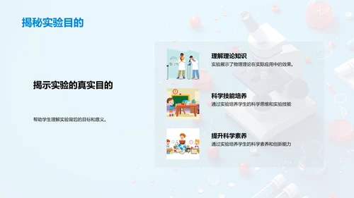 物理实验操作指导PPT模板