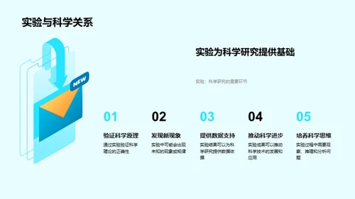 掌握科学实验技能