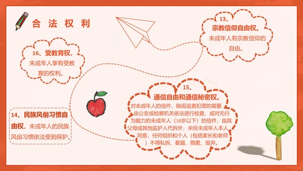 小学生法制教育知识PPT小天使课件