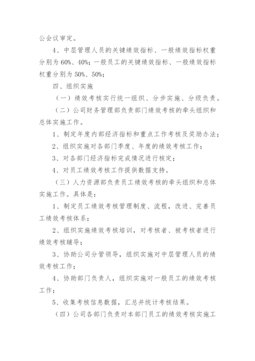 企业绩效考核方案_2.docx