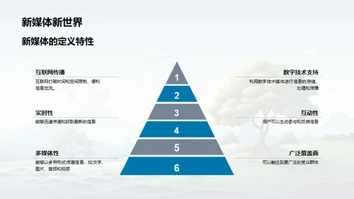绿色行动新媒体时代