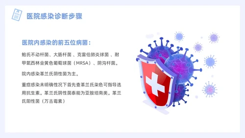 蓝色插画风图示医院PPT院感知识培训