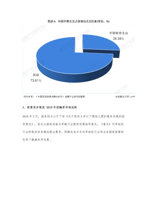 中国早教行业市场现状及发展前景分析-预计2025年市场规模有望接近3300亿元.docx