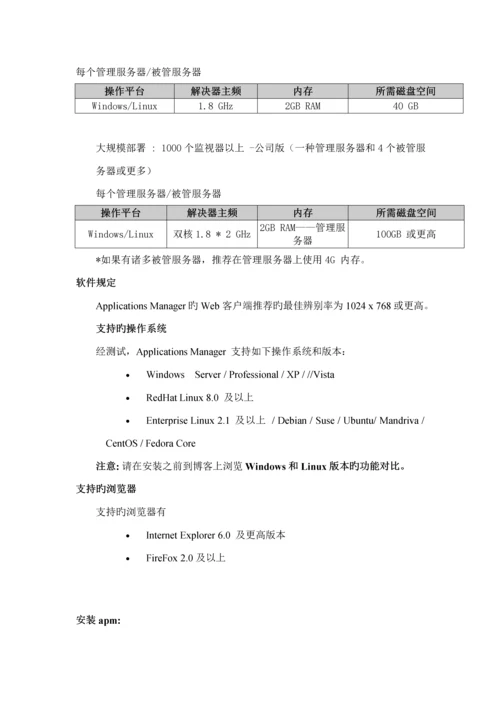 服务器性能监控APM快速安装操作标准手册.docx