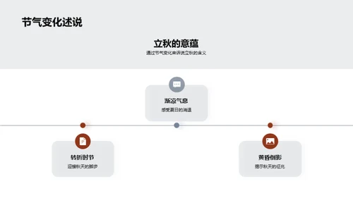 立秋诗词赏析