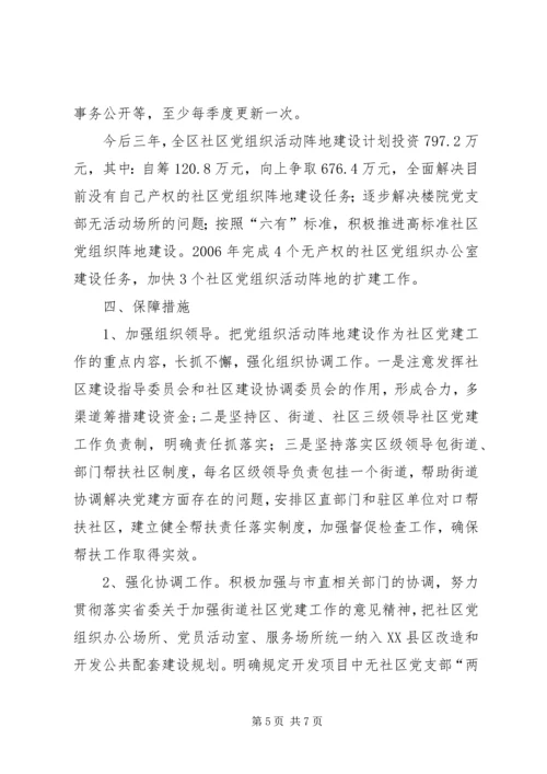 党组织活动阵地设想思考.docx