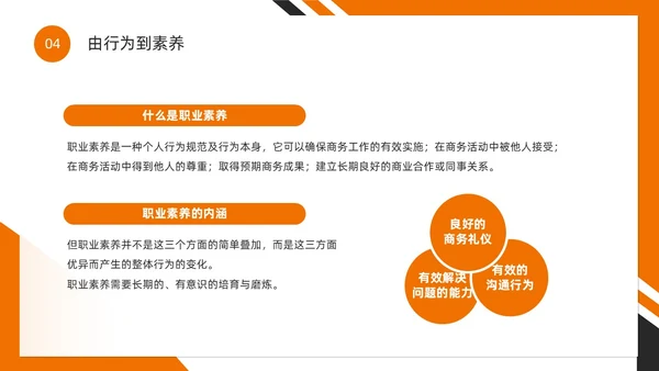橙色简约风如何提高客户满意度PPT模版