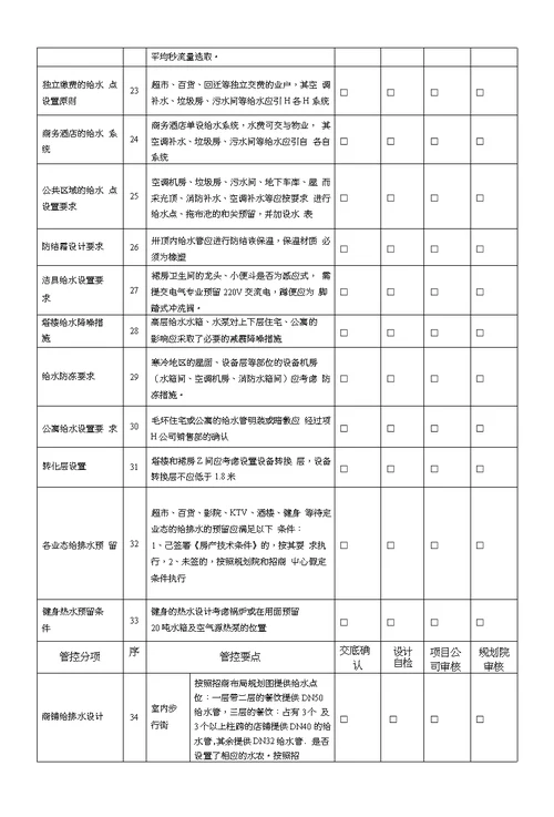 33给排水专业设计管控要点