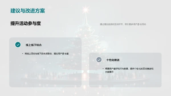新媒体圣诞营销
