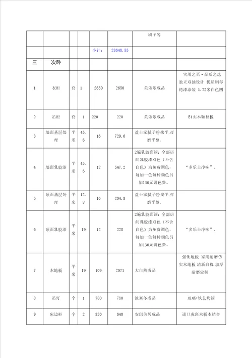 公寓装修报价表讲述