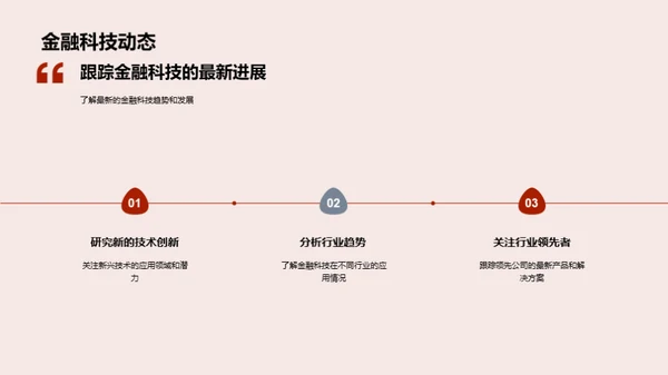 金融科技探索之旅