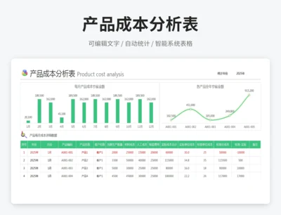 产品成本分析表