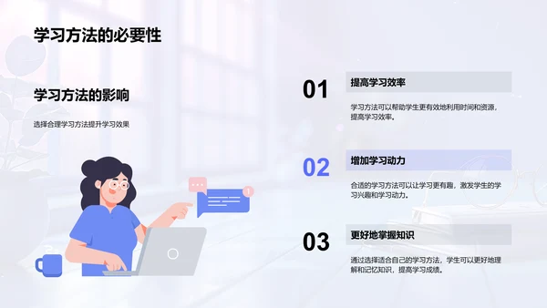 高效学习方法教训PPT模板