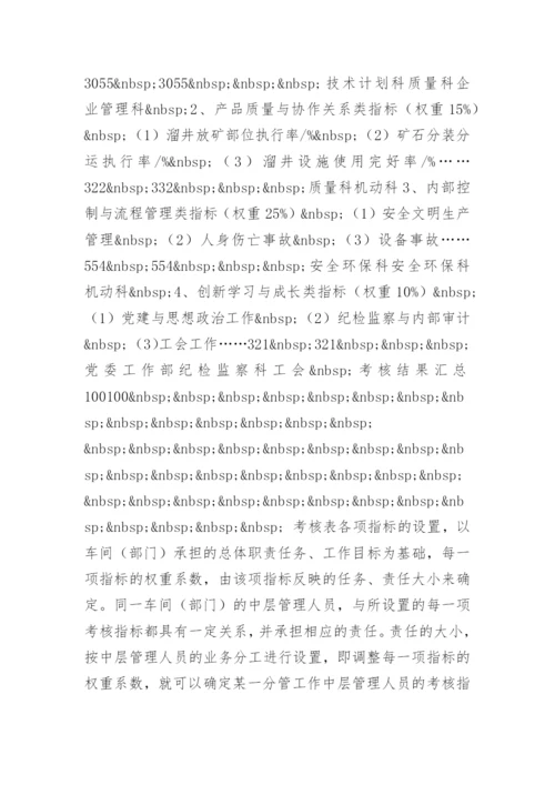 选矿厂职工绩效考核.docx