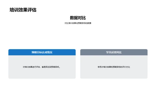 培训成果与未来路径