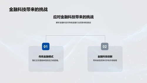 金融科技的未来路径PPT模板