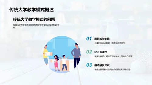 混合教学在大学应用报告