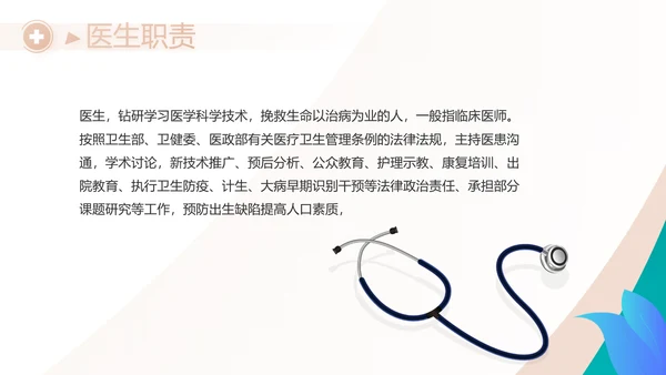 蓝色医疗医生个人述职报告动态PPT模板