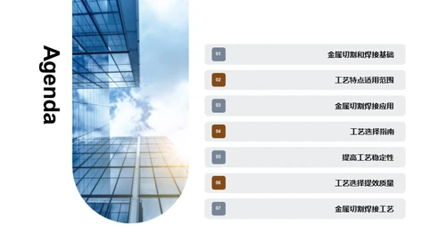 金属加工新技术