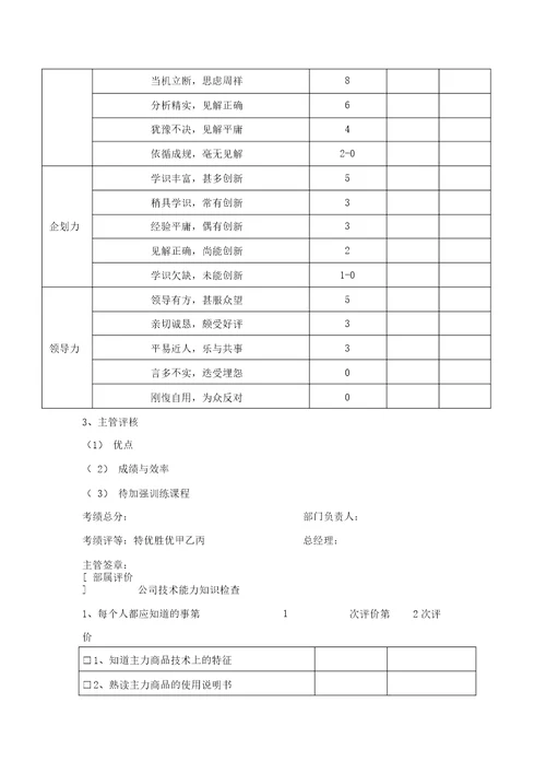 员工成绩与效率考核表