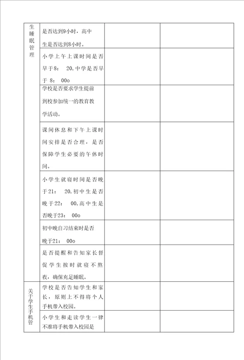 2022中小学校“双减“五项管理工作督查自查表