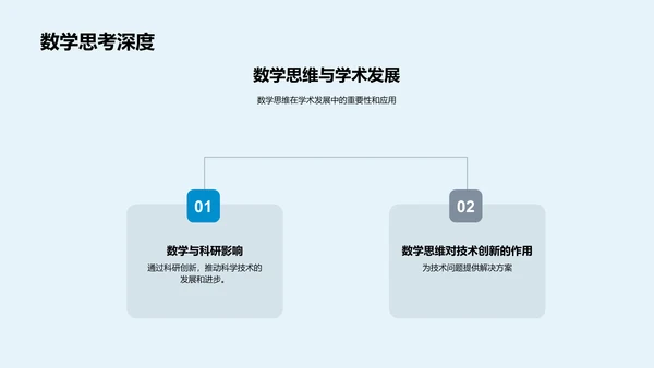 数学思维的培养方法PPT模板