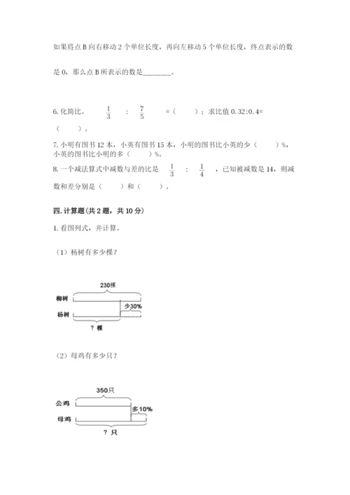 昌邑市六年级下册数学期末测试卷及一套完整答案.docx