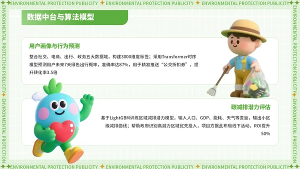 绿色潮流风世界清洁地球日