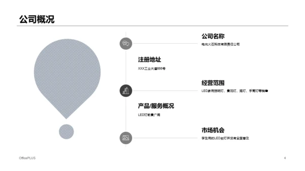 白色商务风LED灯项目策划书商务计划书PPT模板下载