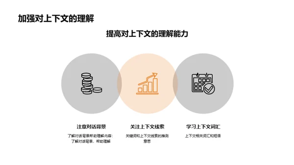 提高英语听力水平
