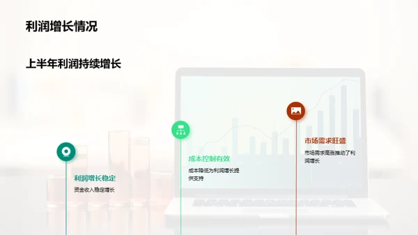 财务增长：半年回顾与展望