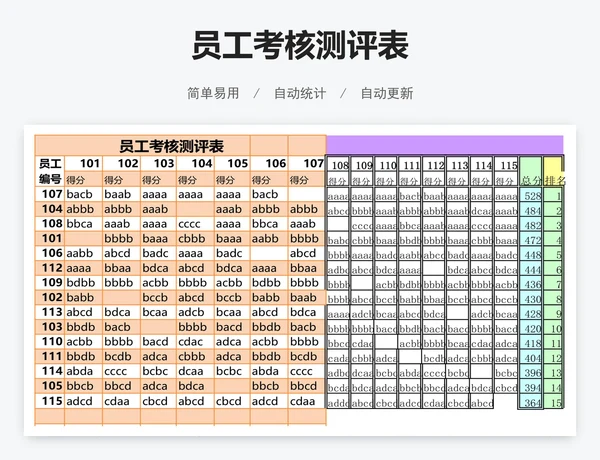 员工考核测评表