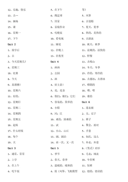 译林版小学单词汇总中文共15页