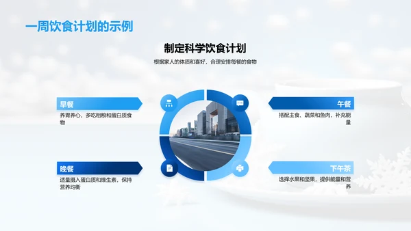 大寒节气生活指南