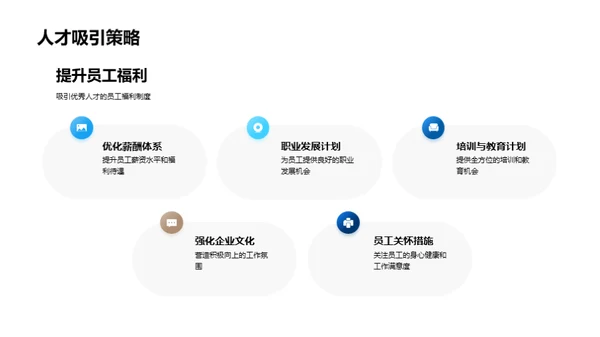 人资行政的发展之路