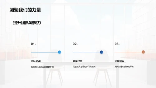 化学实验室的团队协作