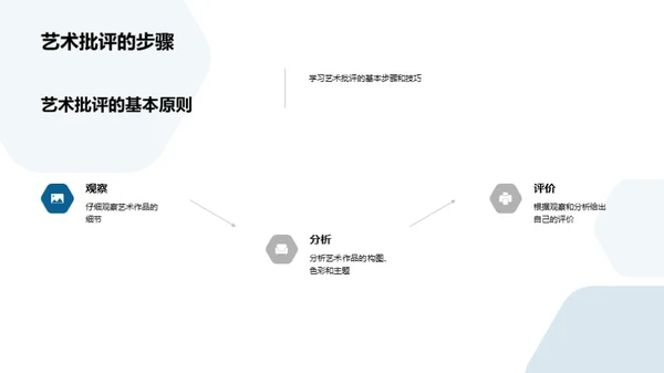 探索艺术鉴赏与批评