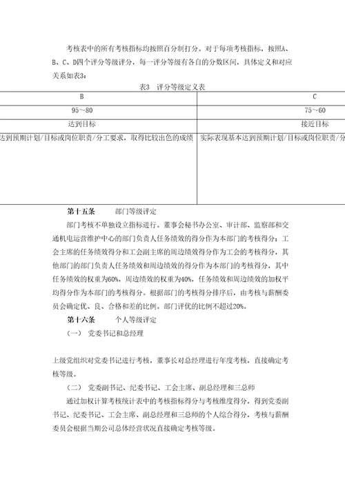 河南高速绩效考核管理规定