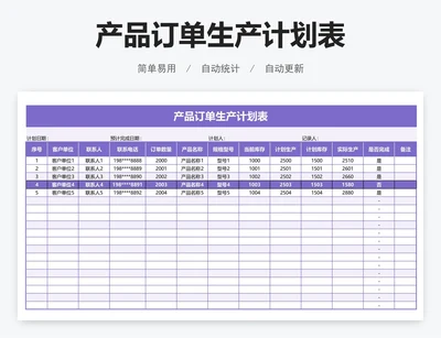 产品订单生产计划表