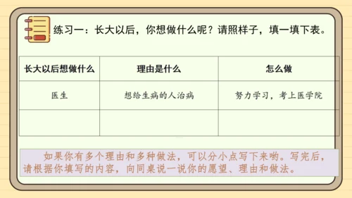 统编版语文二年级下册2024-2025学年度第三单元口语交际：长大以后做什么（课件）