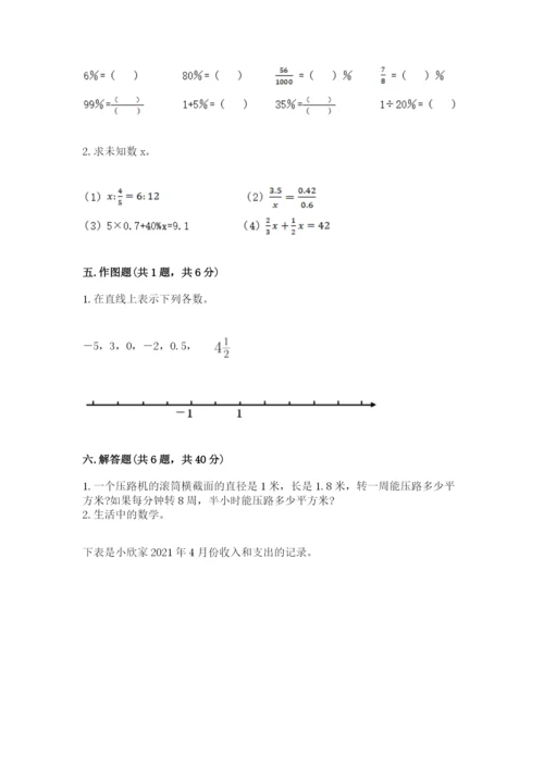 小升初数学期末测试卷必考.docx