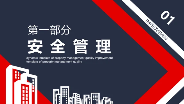 物业管理品质提升PPT模板